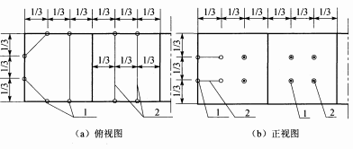 加強筋示意圖